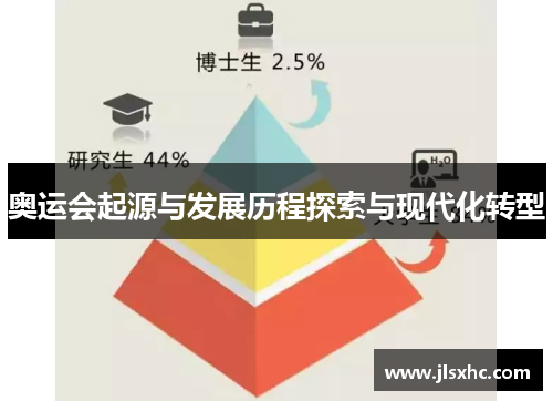 奥运会起源与发展历程探索与现代化转型